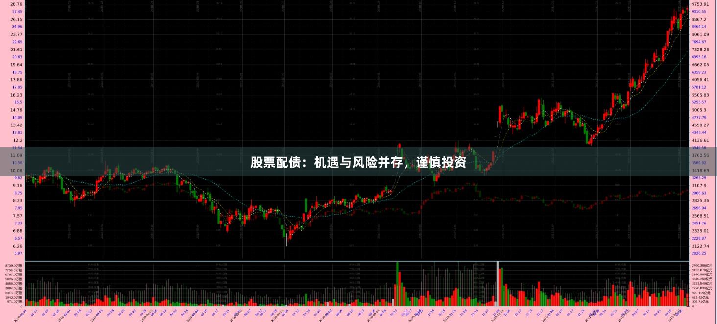 股票配债：机遇与风险并存，谨慎投资