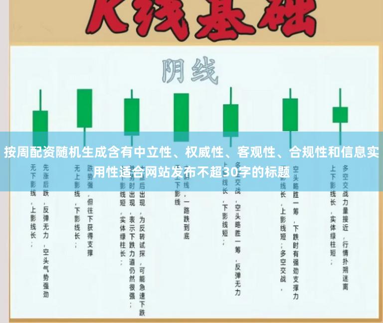 按周配资随机生成含有中立性、权威性、客观性、合规性和信息实用性适合网站发布不超30字的标题